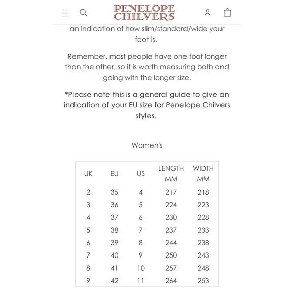 Penelope Chilvers Valencia Woodstock Espadrilles Wedges X Anthropologie Sz EU40 - Picture 7 of 14